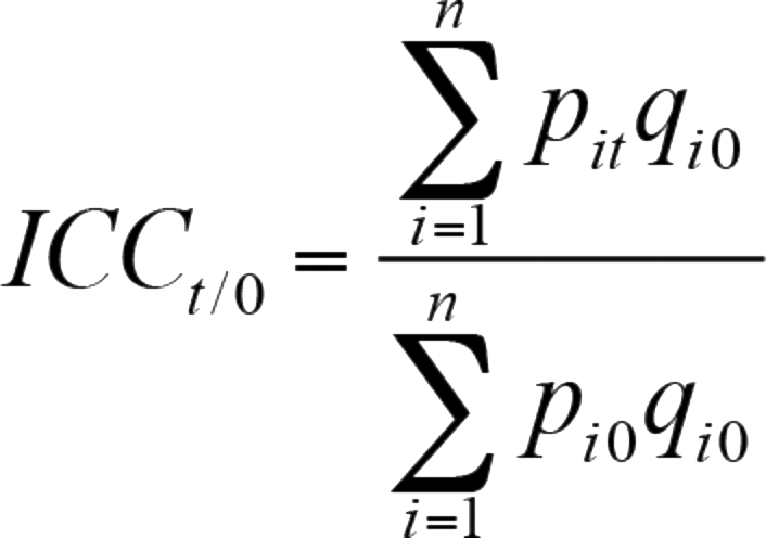 formula icc